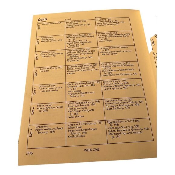 The Healing Foods Cookbook: 400 Delicious Recipes With Curative Power (Hardcover - Picture 7 of 11